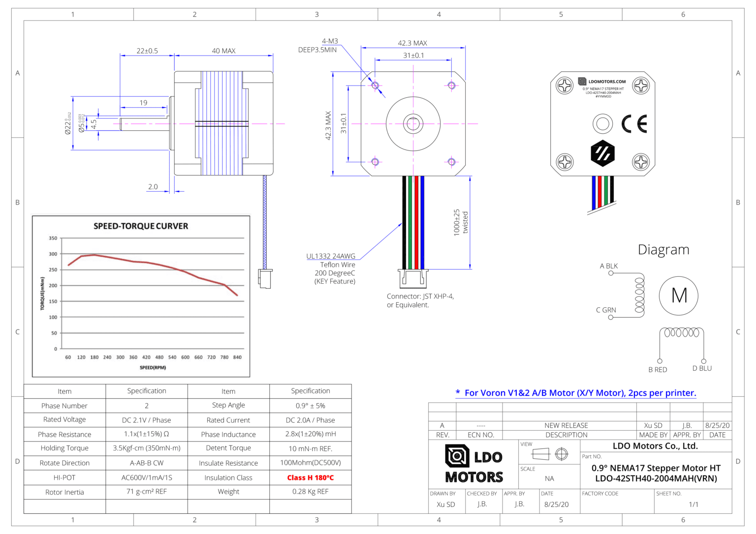 LDO Nema 17 High Temp 0.9 Degree Stepper - LDO - 42STH48 - 2004MAH - Frem3D