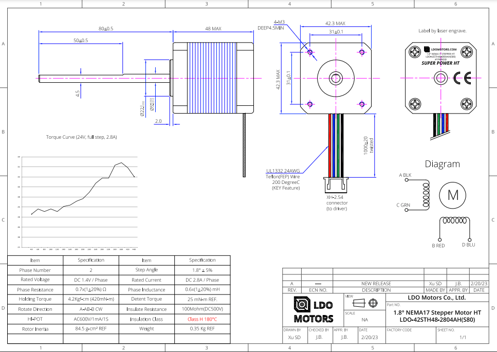 LDO NEMA 17 - LDO - 42STH48 - 2804AH(S55) - Frem3D